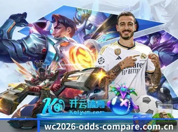系统革新