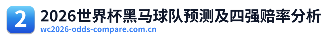 2026世界杯黑马球队预测及四强赔率分析